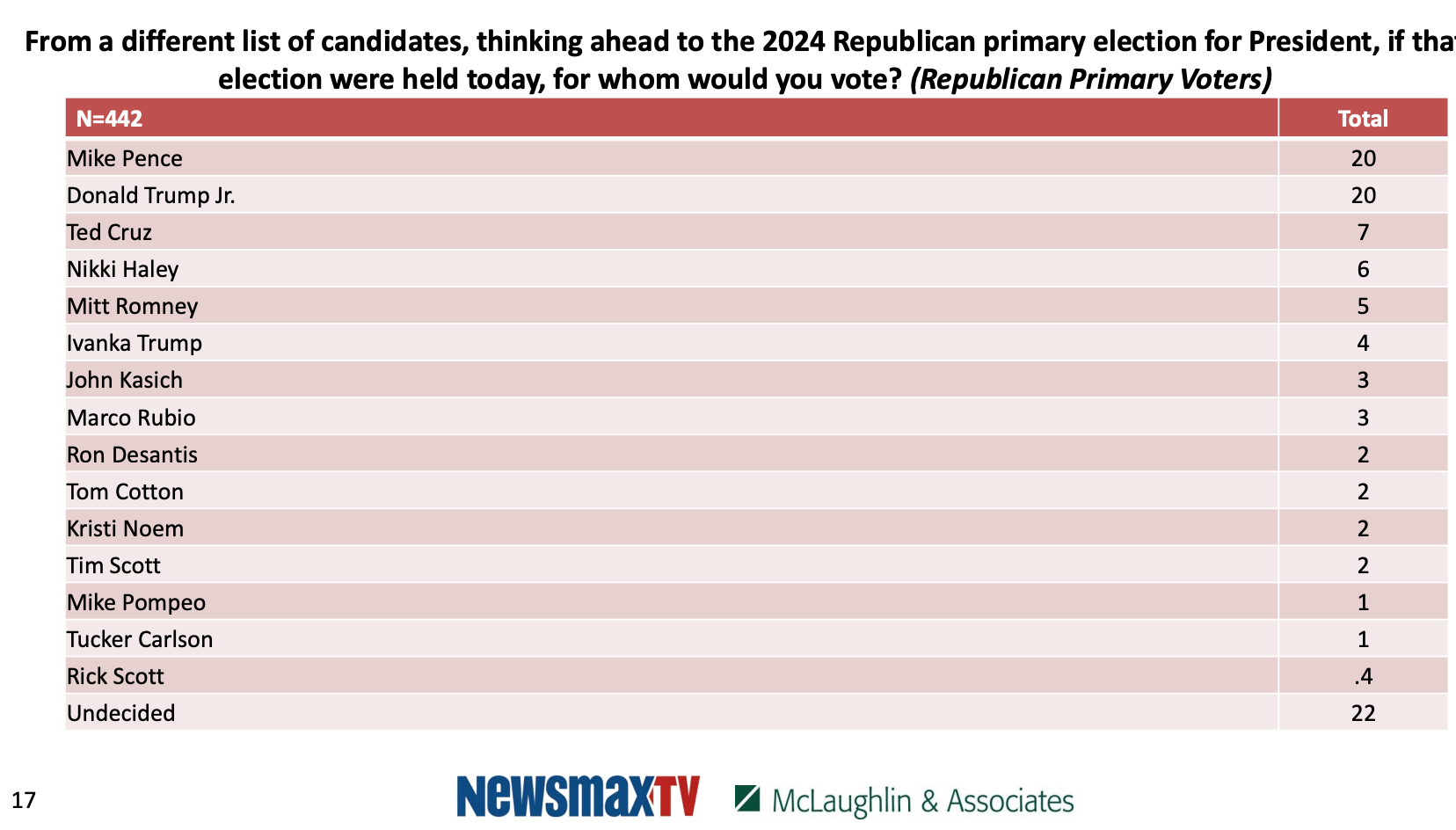 Screen Shot 2020-11-27 at 11.25.15 AM.png